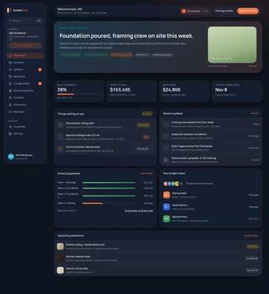 The client dashboard. Schedule, milestones, pending decisions, and the latest progress photos. screen