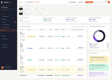 Portfolio P&L across every active project, with per-project margin and loan cost visible. screen