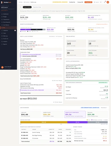 pnl screen